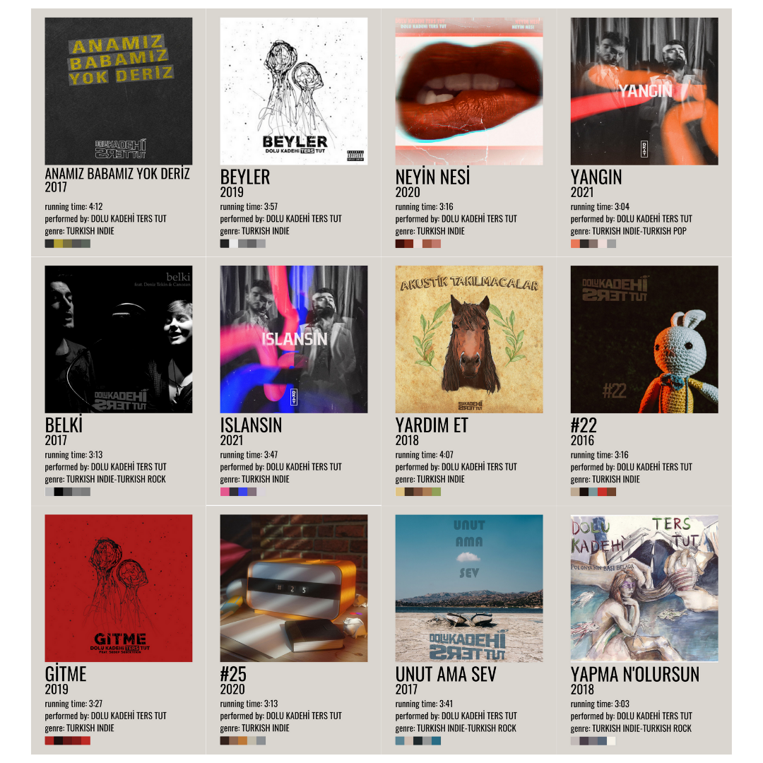 Orora Dolu Kadehi Ters Tut Rock Pop Indie Poster Duvar Kağıdı Seti