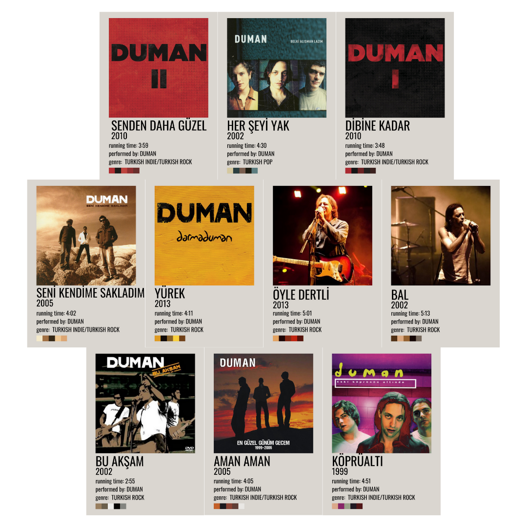 Orora Duman Rock Poster Duvar Kağıdı Seti