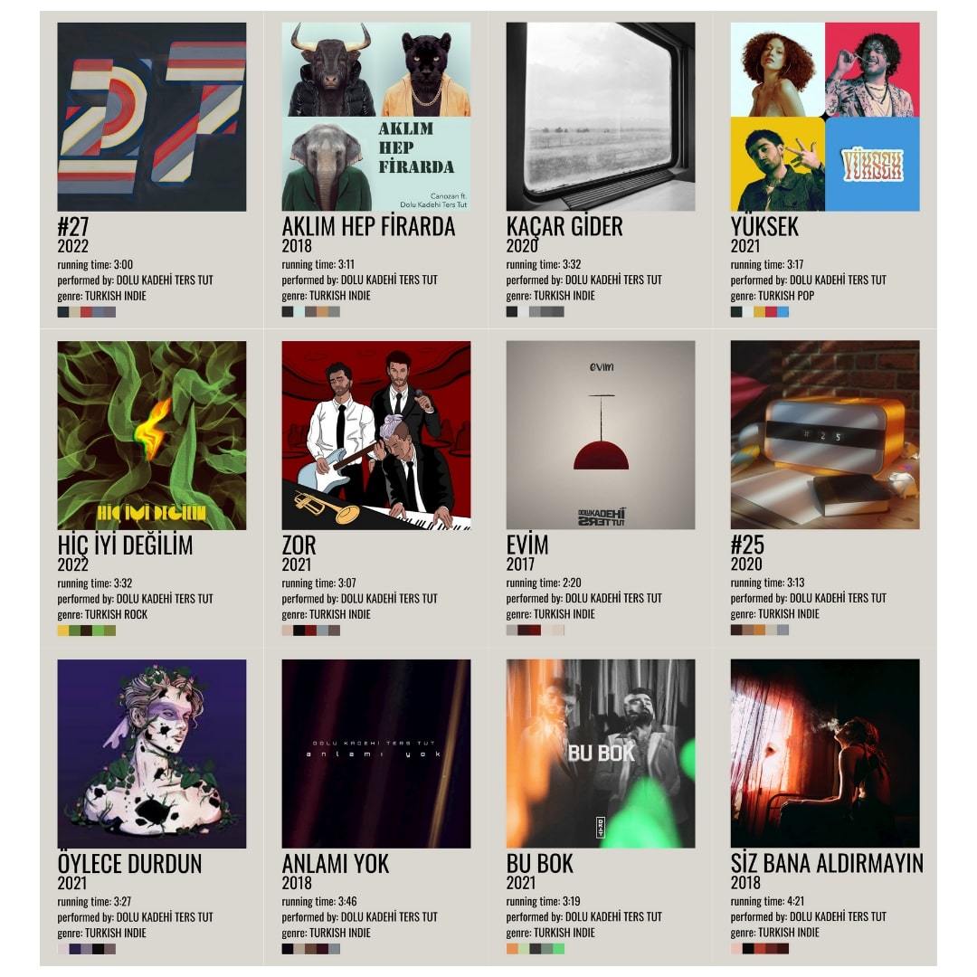 Orora Dolu Kadehi Ters Tut Rock Pop Indie Poster Duvar Kağıdı Seti